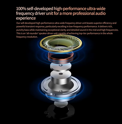 KZ SAGA Improved Bass®