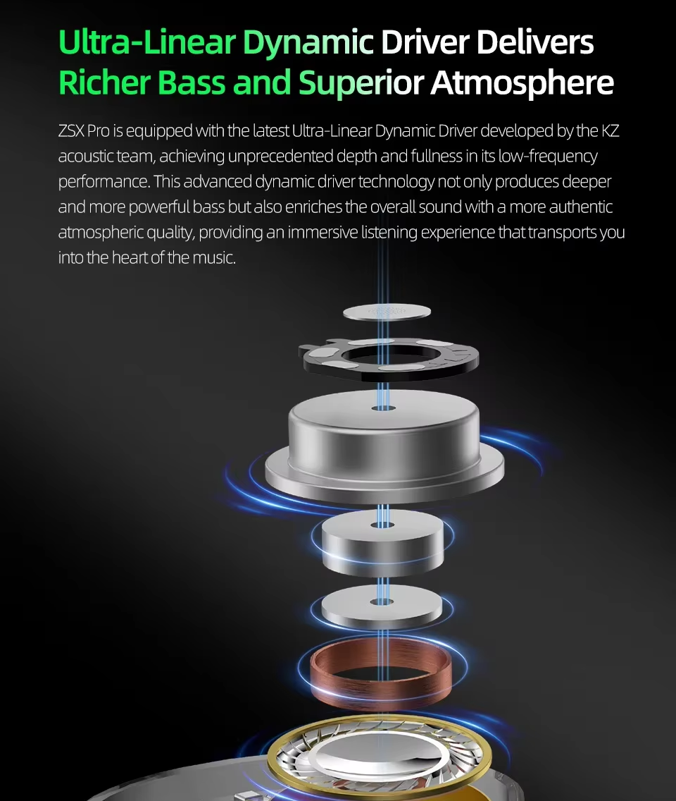 KZ ZSX Pro ®