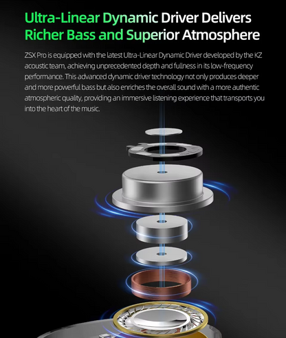 KZ ZSX Pro ®