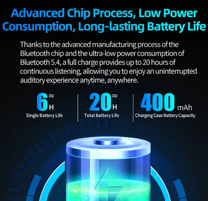 Módulo Bluetooth KZ AE01 ®