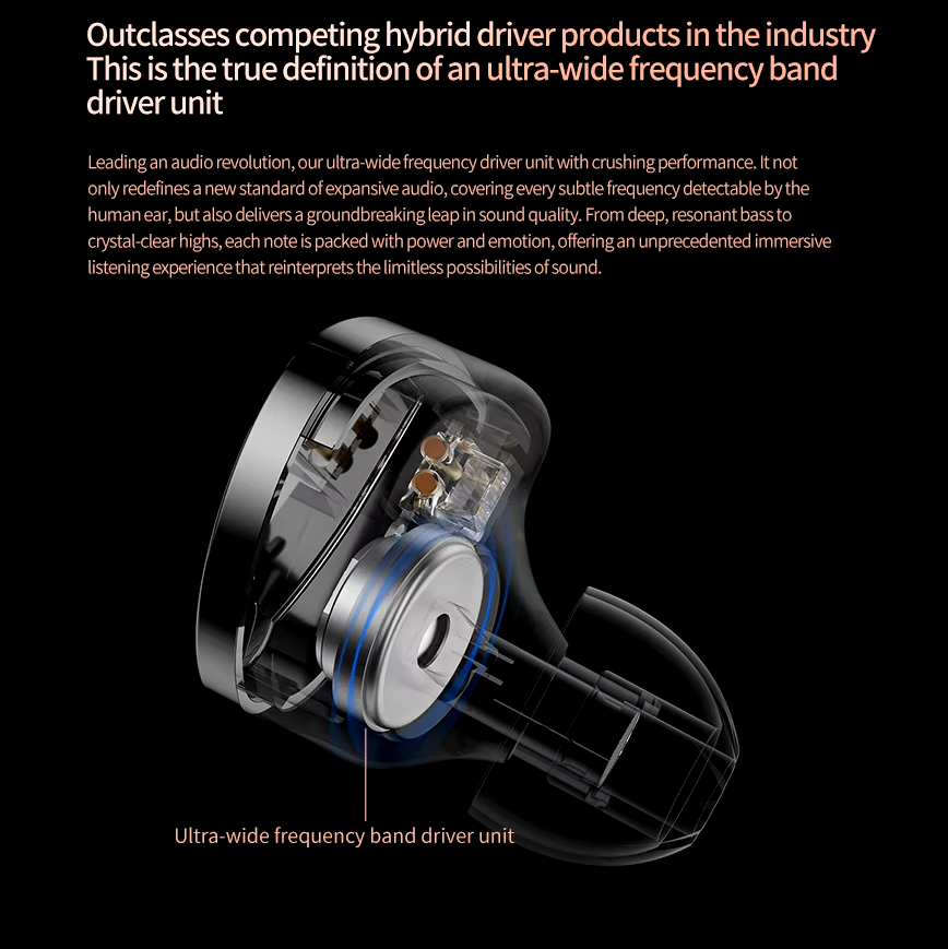 KZ SAGA Improved Bass®