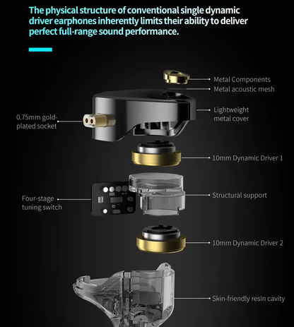 KZ CASTOR Pro Improved Bass ®