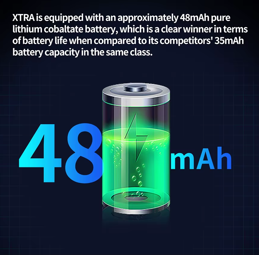 KZ Xtra Bluetooth ®